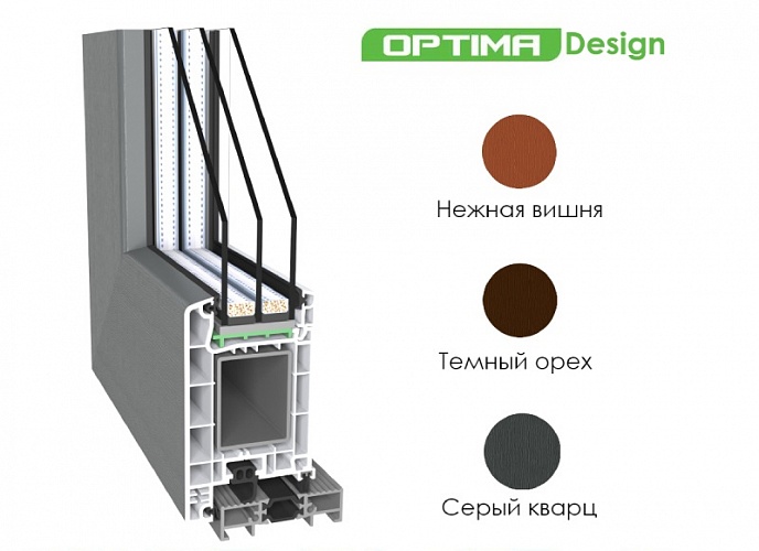 Дверной профиль в системе ORTEX Optima Design